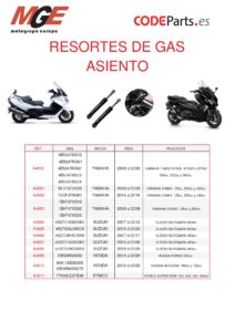 Resorte_Gas_Moto